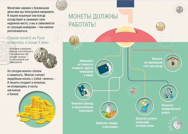 Monetnaya nedelya3